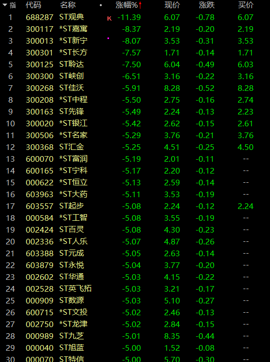 跌停封住__股票跌停封死是什么意思