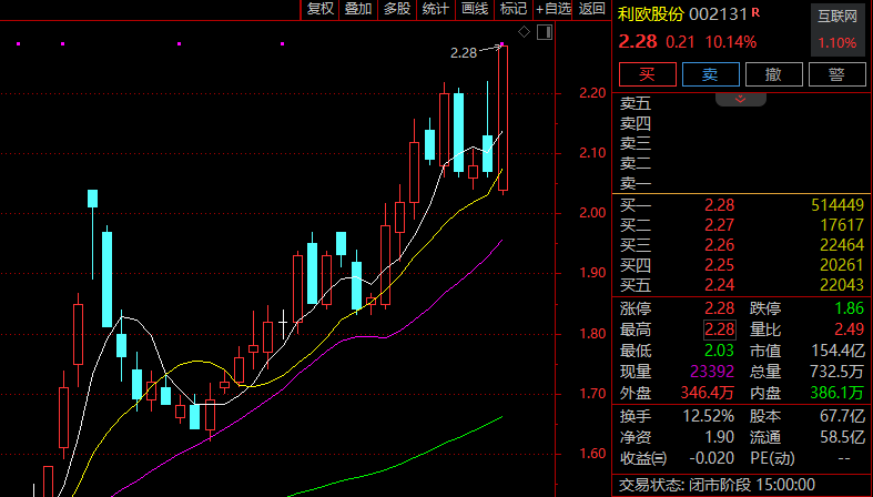 股票跌停封死是什么意思_跌停封住_