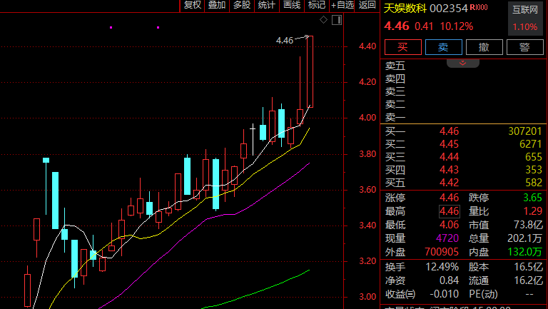 跌停封住__股票跌停封死是什么意思