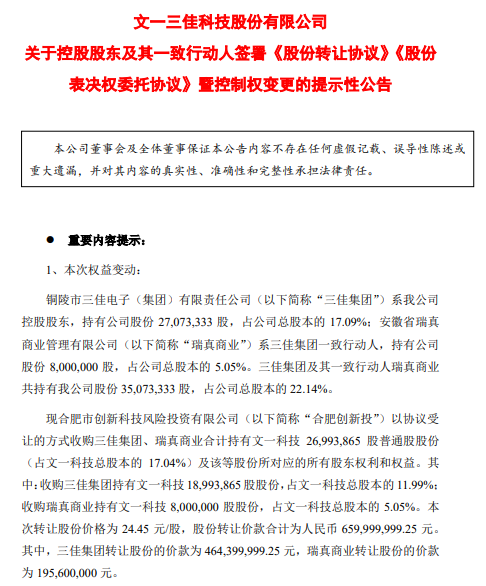 合肥国资 6.6 亿入主文一科技，实控人将变为合肥市国资委