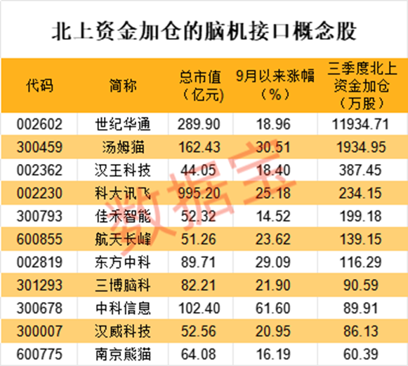 _华为芯片专利_华为专利最新新闻