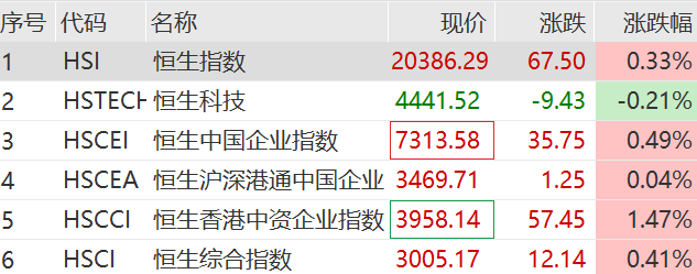 _房地产利好消息_地产股利好消息