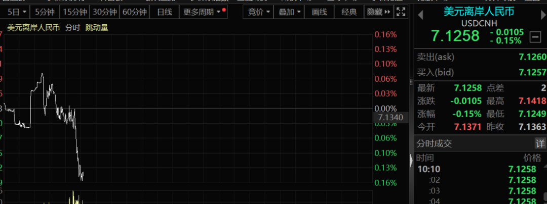 积蓄力量是什么意思__中概股回归a股借壳大全