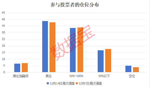 _震荡行情交易策略_震荡行情用什么指标