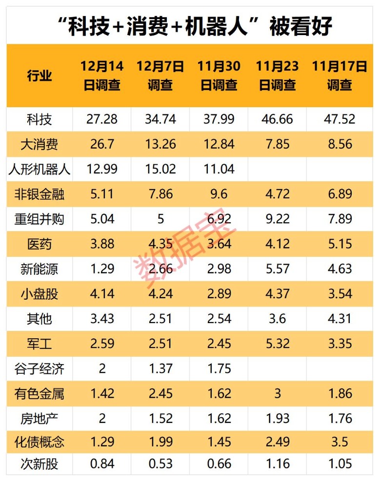 震荡行情用什么指标_震荡行情交易策略_