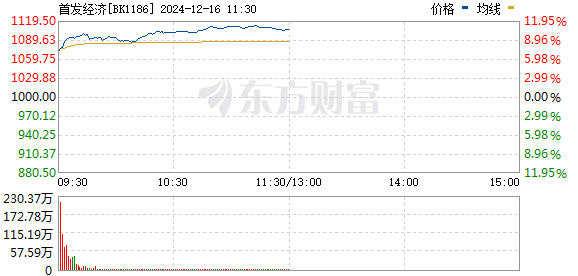 R图 BK1186_0