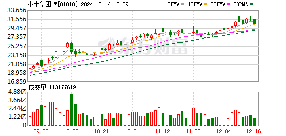 K图 01810_0