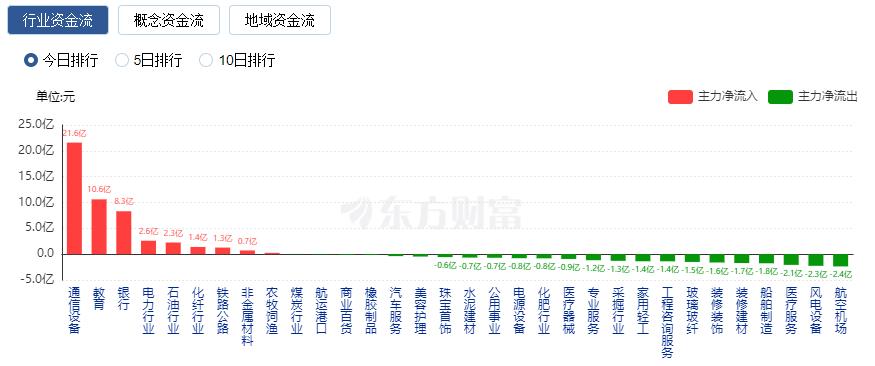 首日跌破发行价的股票_首发跌破发行价的新股_