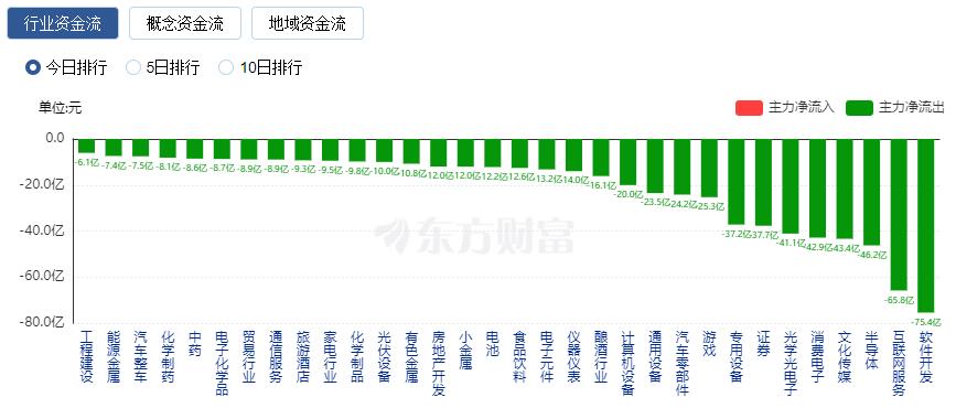 首发跌破发行价的新股__首日跌破发行价的股票