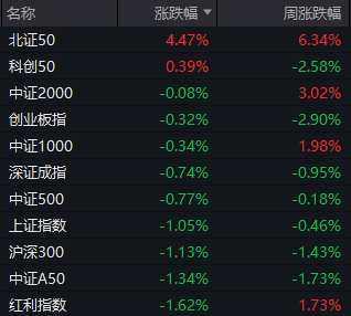 _太惊险！两大牛股午后闪崩 一个“天地天” 另一个就没那么幸运了_太惊险！两大牛股午后闪崩 一个“天地天” 另一个就没那么幸运了