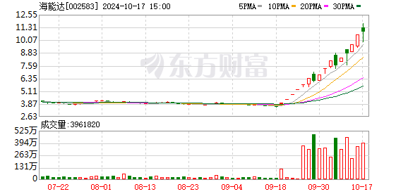 K图 002583_0