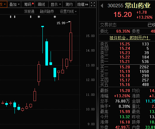 股价直线跳水_股价跳水后的走势_