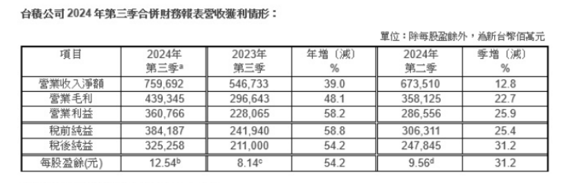 _直线拉升慢慢下跌是怎么回事_直线拉涨停的股票好吗