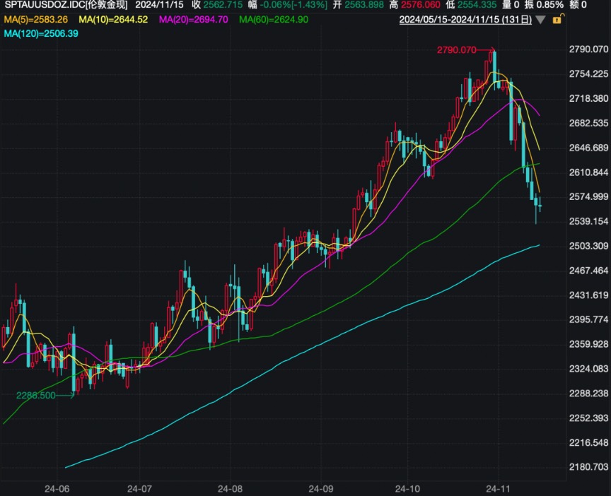 基金募集今日_基金募集破纪录_