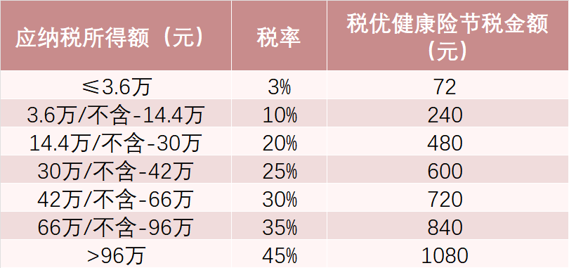 车漆修复神器靠谱吗_记者调研是什么意思_