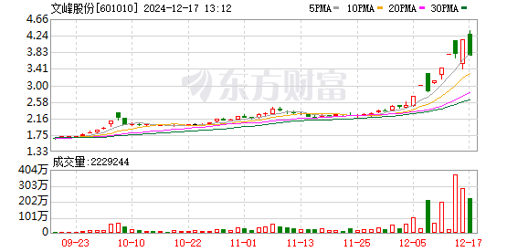 K图 601010_0