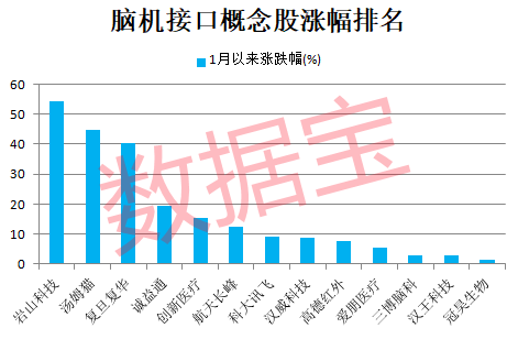 _催化ptu_催化什么意思