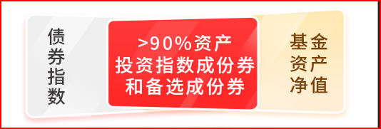 _债券募集是什么意思_国债募集期多长时间