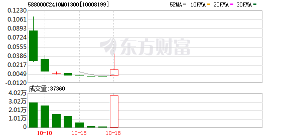 K图 10008199_0