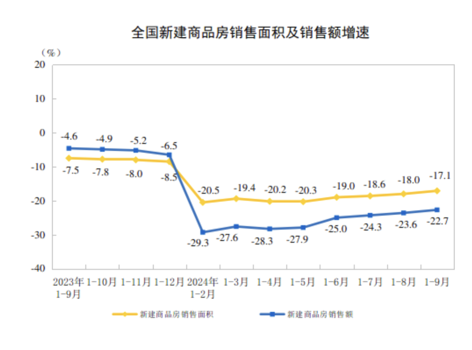 _房乐网络科技有限公司_房乐家地产