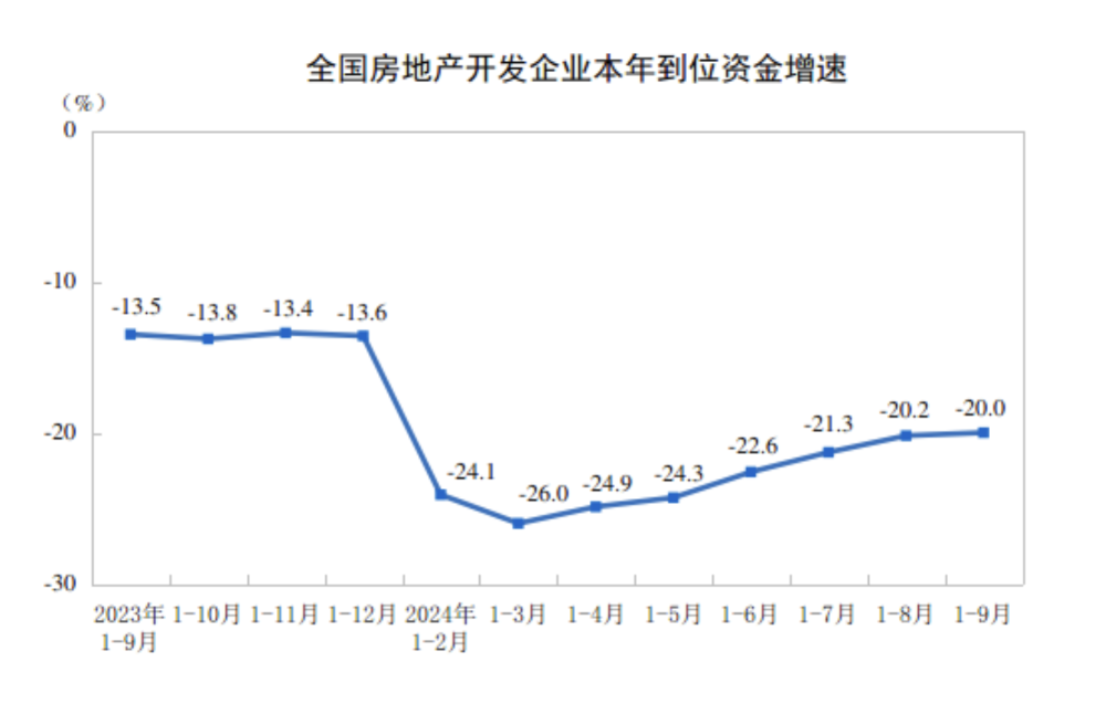 _房乐网络科技有限公司_房乐家地产