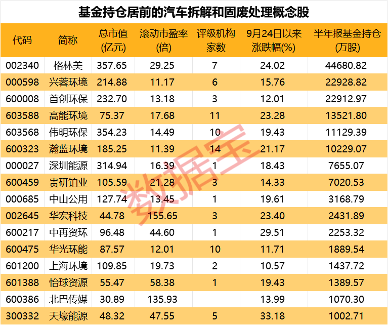 下跌过程中尾盘拉升意味着什么__股票掉头什么意思