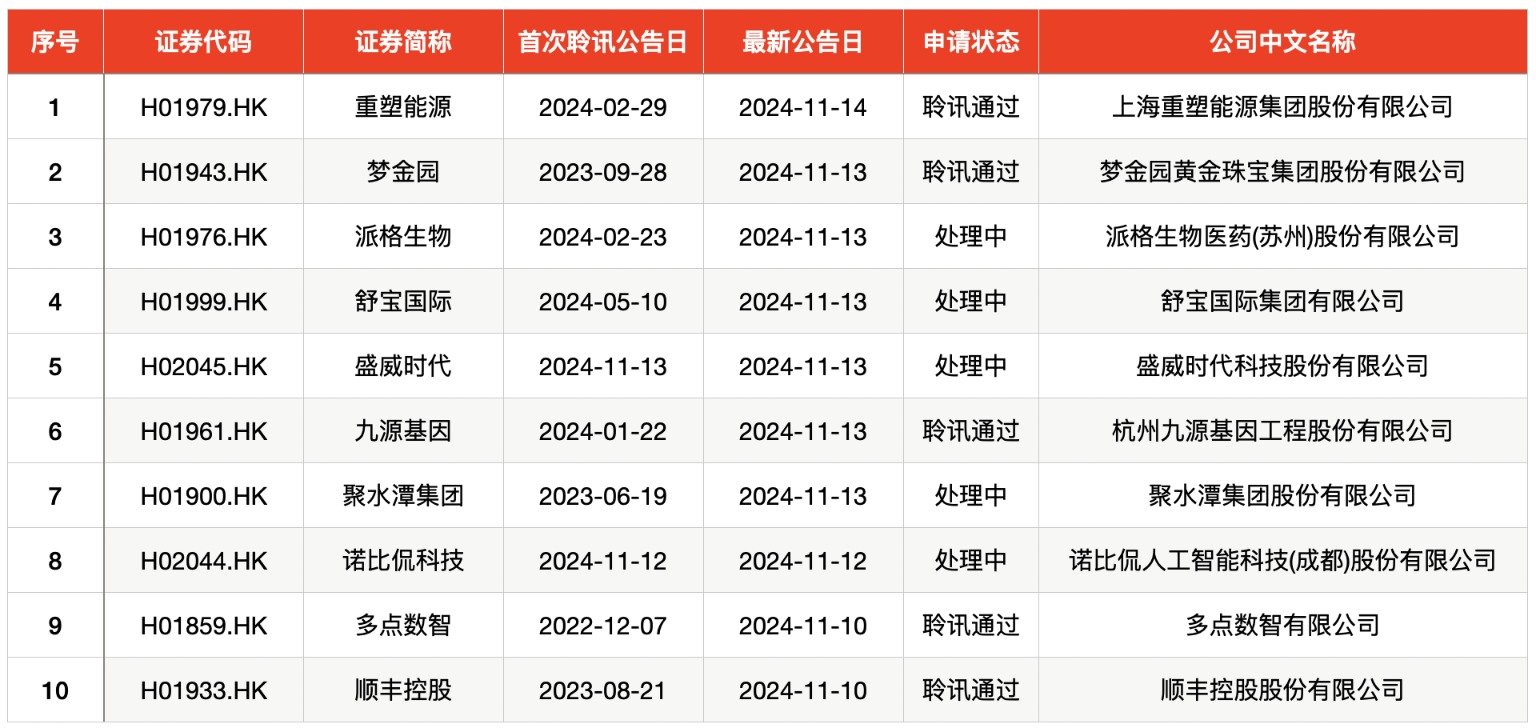 _华为次新股_华为小米股票