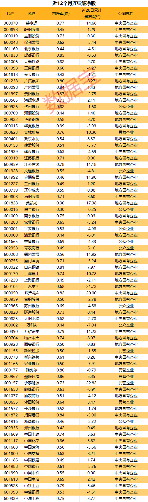 证监会发布市值管理指引，明确责任义务，提升上市公司市值管理水平