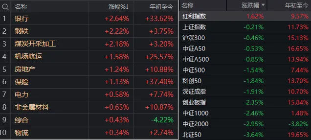 涨停板股票尾盘大跳水_涨停板跳水下跌_