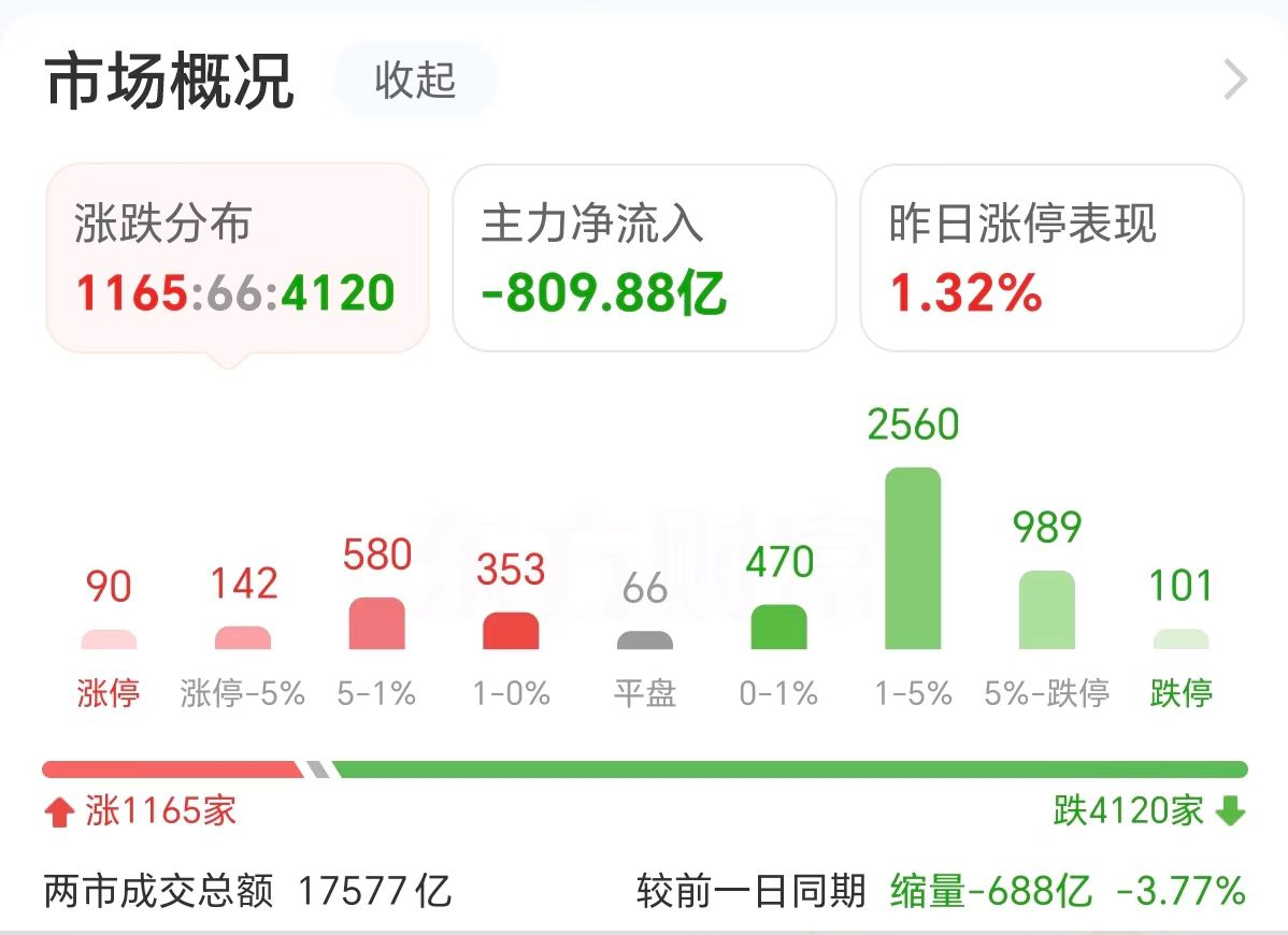 龙虎榜净流入第二天行情_龙虎榜和资金净流入不相符_