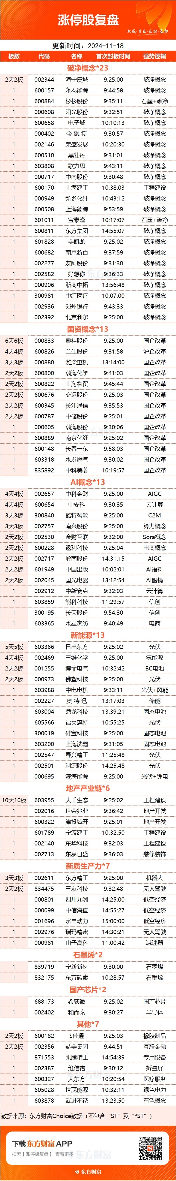 龙虎榜和资金净流入不相符__龙虎榜净流入第二天行情