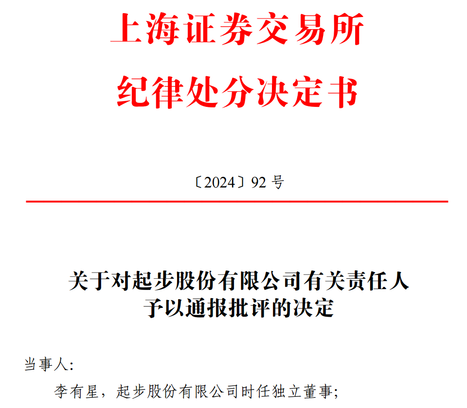 _“童装第一股”ST起步面临多项风险 董事兼总经理及独董辞职_“童装第一股”ST起步面临多项风险 董事兼总经理及独董辞职