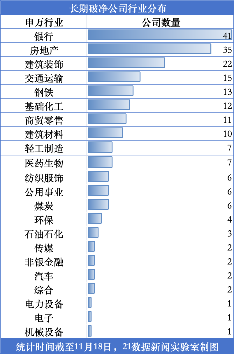 _股价净破_股票净破是什么意思