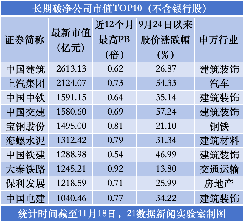 股票净破是什么意思_股价净破_