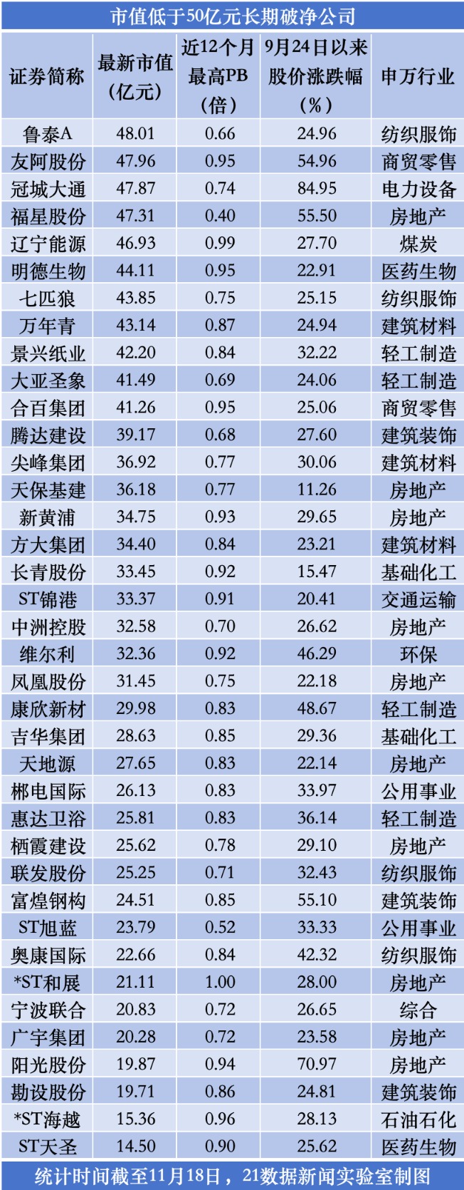 股票净破是什么意思_股价净破_