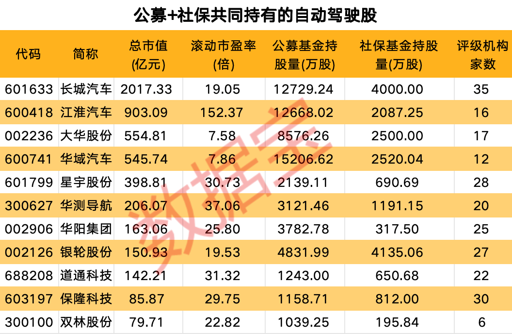 社保迎来__社保将迎来4大好消息