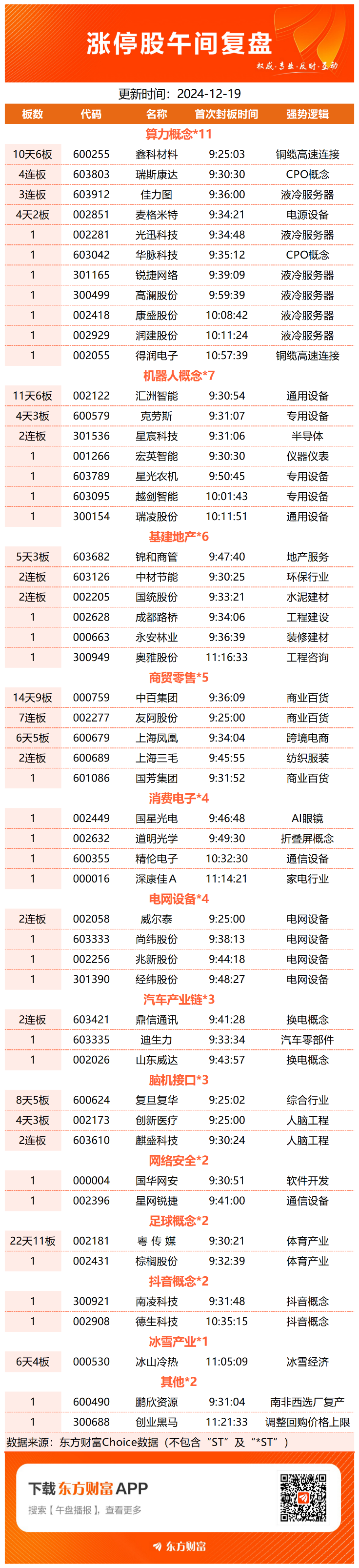 沪股大跌__沪飘小余的个人主页西瓜