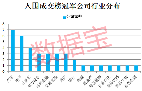 _股票撤拍意味着什么_股票上撤是什么意思