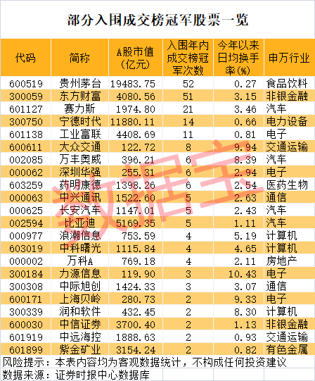 股票撤拍意味着什么_股票上撤是什么意思_