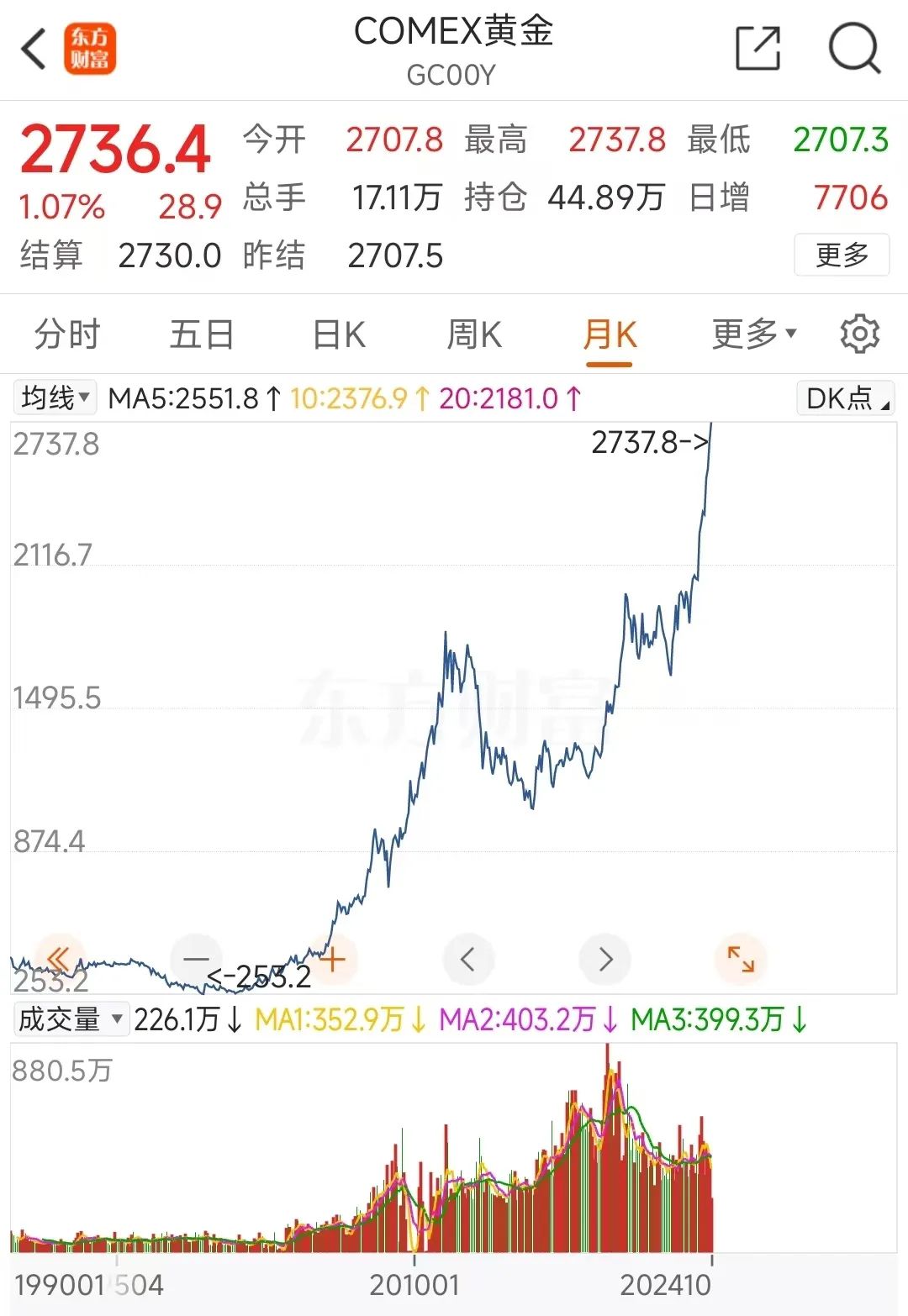 _紫金矿业一季度盈亏_紫金矿业业绩报告