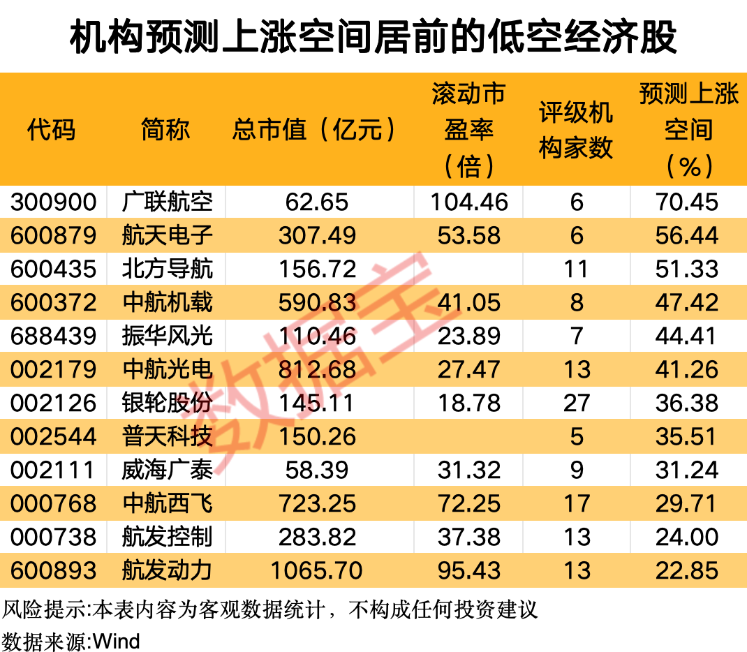 _势头迅猛_涨势迅猛的意思