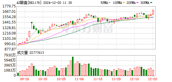 K图 BK1178_0