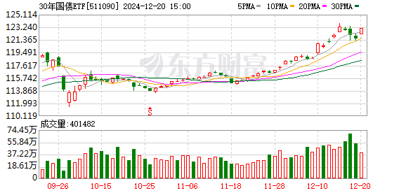 K图 511090_0