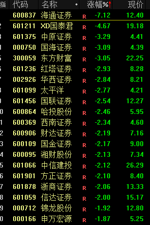 牛市只涨指数不挣钱_牛市追涨_