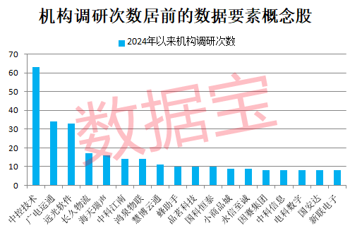 股票一次涨停能赚多少_股票批量卖出是什么意思_