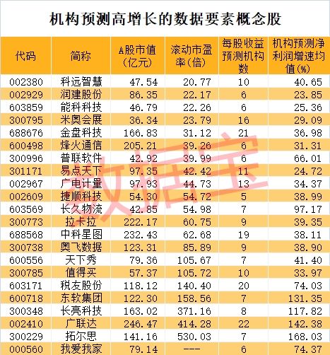 _股票批量卖出是什么意思_股票一次涨停能赚多少