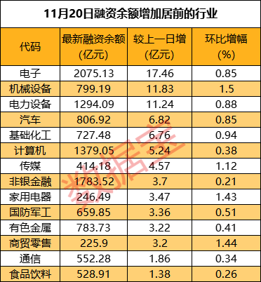 股票杠杆跳高什么意思__股票杠杆怎么会爆仓