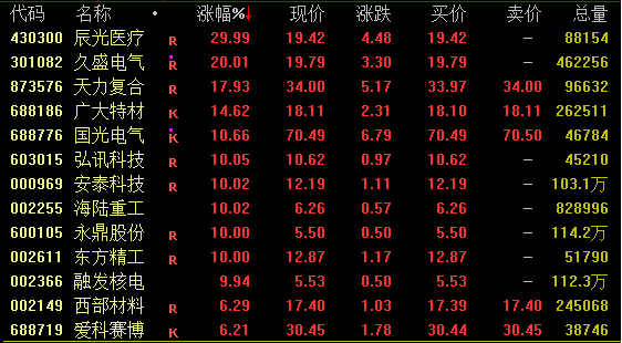 什么是活跃买家跨境电商_跨境电商概念股票_