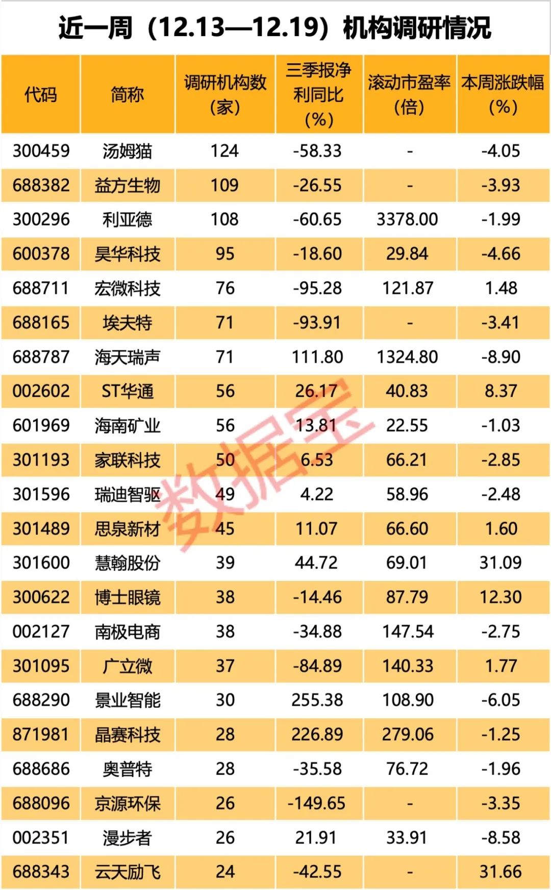 _2020抖音火爆昵称繁体字_抖音火爆的爵士舞音乐