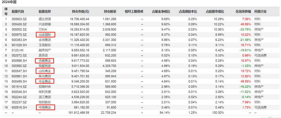 贝因美爱培聪800克价格__金领冠三段800克价格